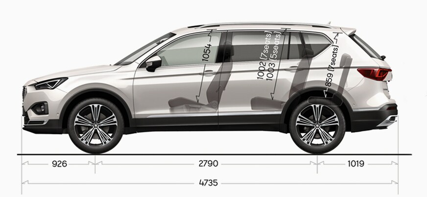 Seat Tarraco Spezifikationen Seat