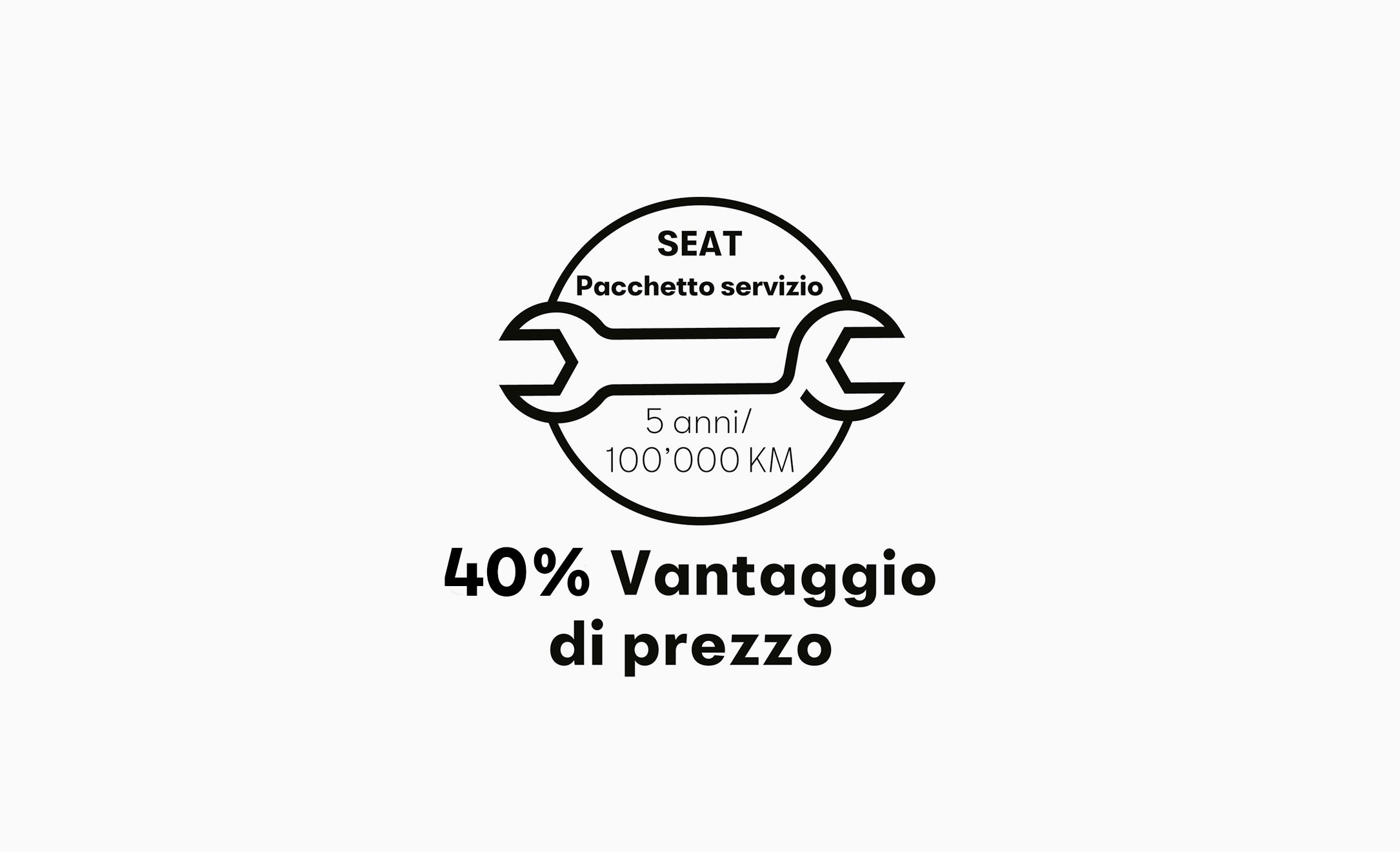 Pacchetto Servizio SEAT