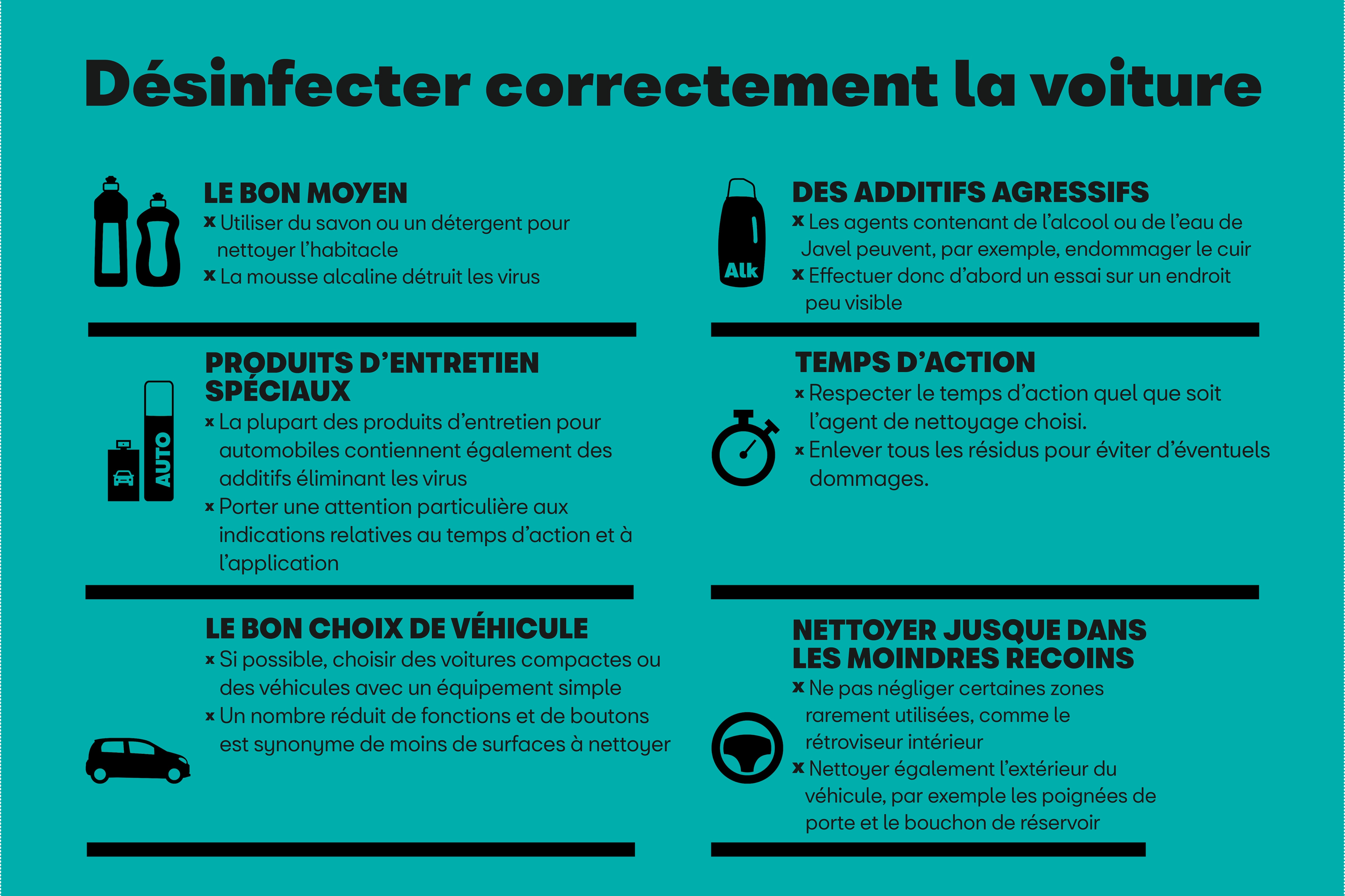 Hygiène au volant: vous minimiserez ainsi les risques d’infection en conduisant