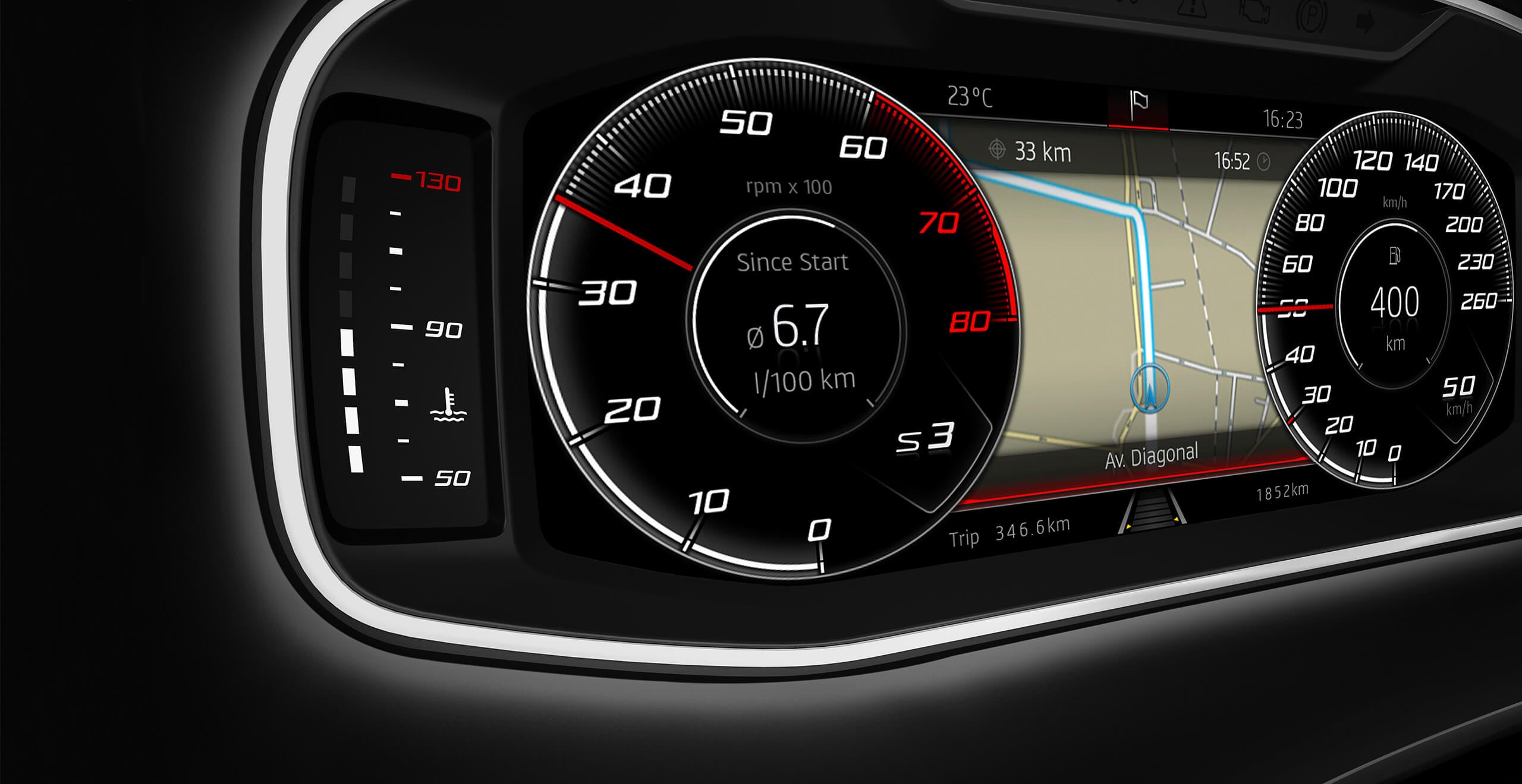 SEAT Diesel engines information