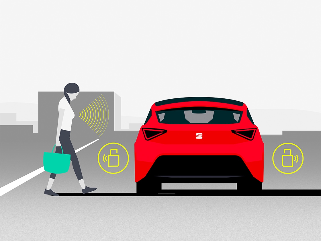 Illustration, die zeigt, wie das KESSY-Zentralverriegelungssystem mit «SAFE» funktioniert. Diese Funktion ist für den SEAT Leon Sportstourer verfügbar.