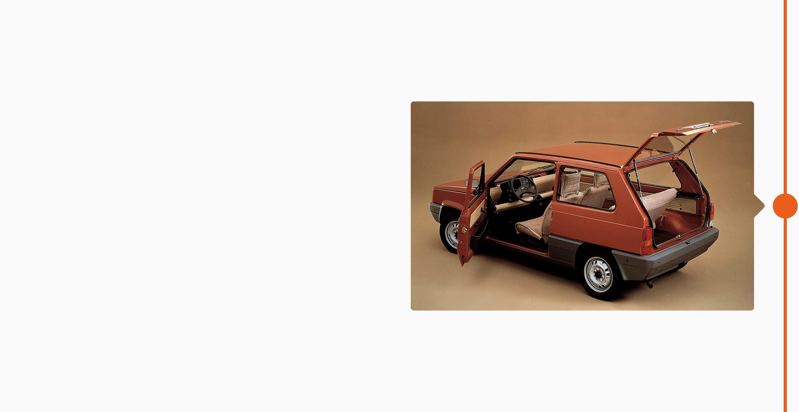 SEAT brand history 1980 - SEAT Panda hatchback car history